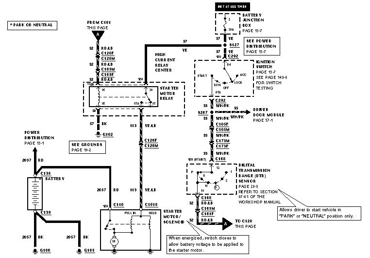 Possible Neutral Safety Switch Issue 4.6L Based Powertrains